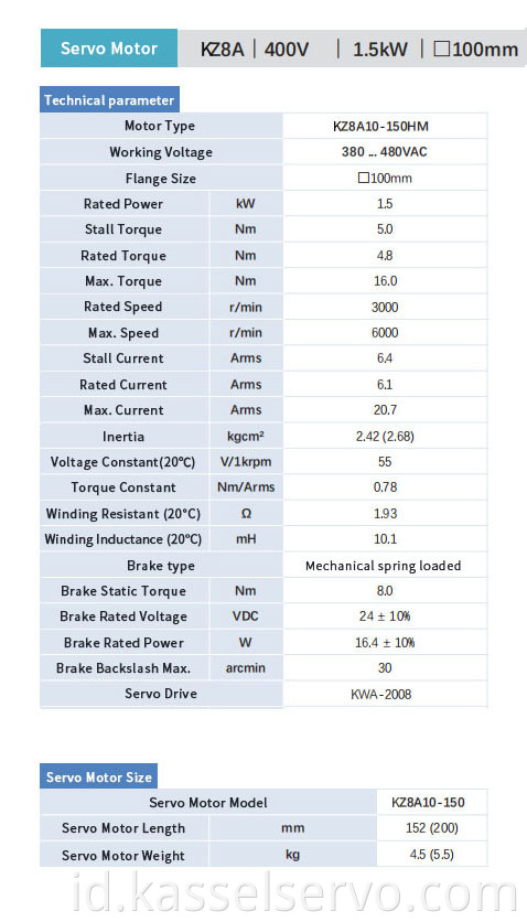 Z8A-400V-1.5KW-100mm Z8A-400V-1.5KW-100MM